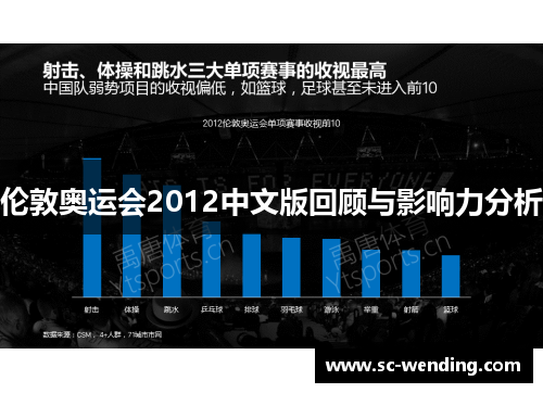 伦敦奥运会2012中文版回顾与影响力分析