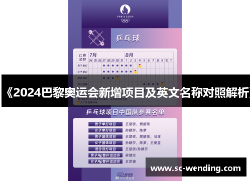《2024巴黎奥运会新增项目及英文名称对照解析》